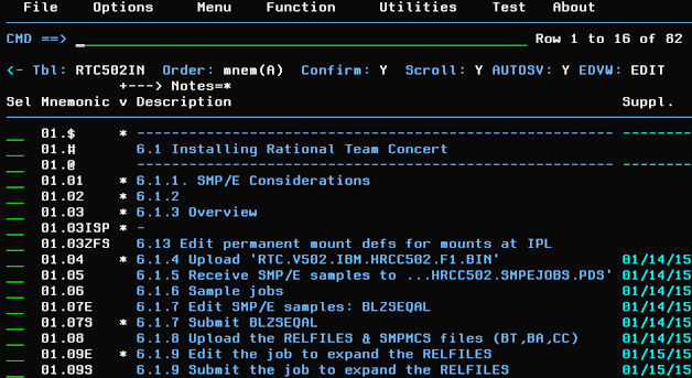 QTL Task List